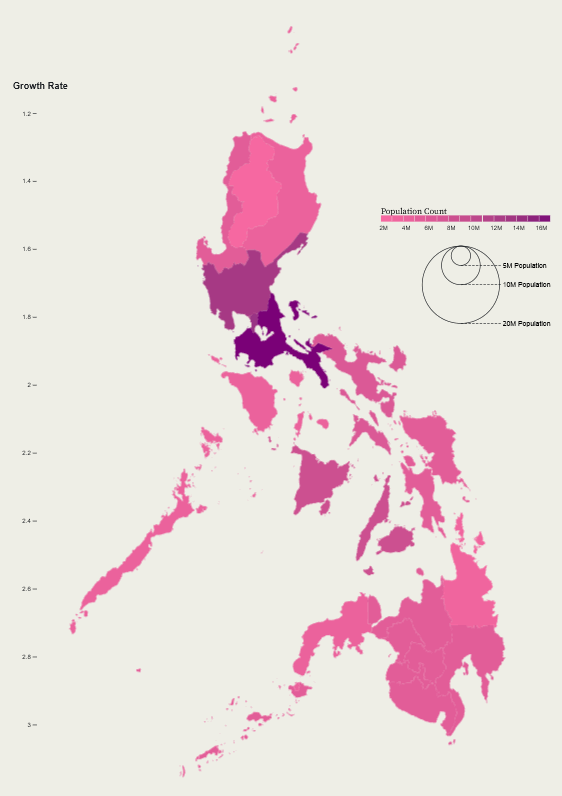 PH Population Morphing Map